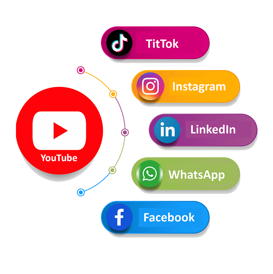 video repurposing clear